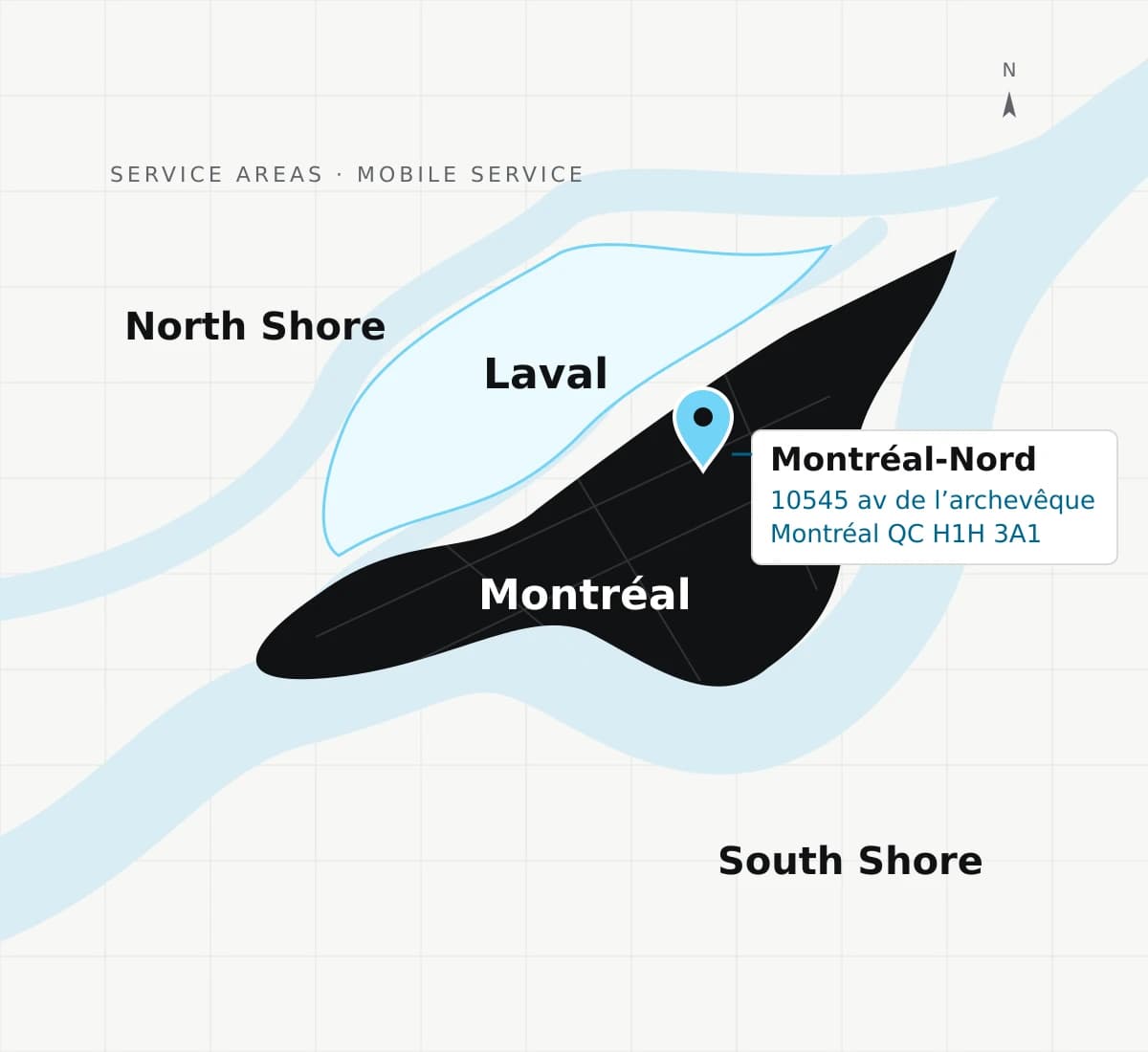Mobile service area map: Montréal, Laval, North Shore and South Shore. A single pin marks our physical location at 10545 Av. de l’Archevêque, Montréal QC H1H 3A1, in the Montréal-Nord area.